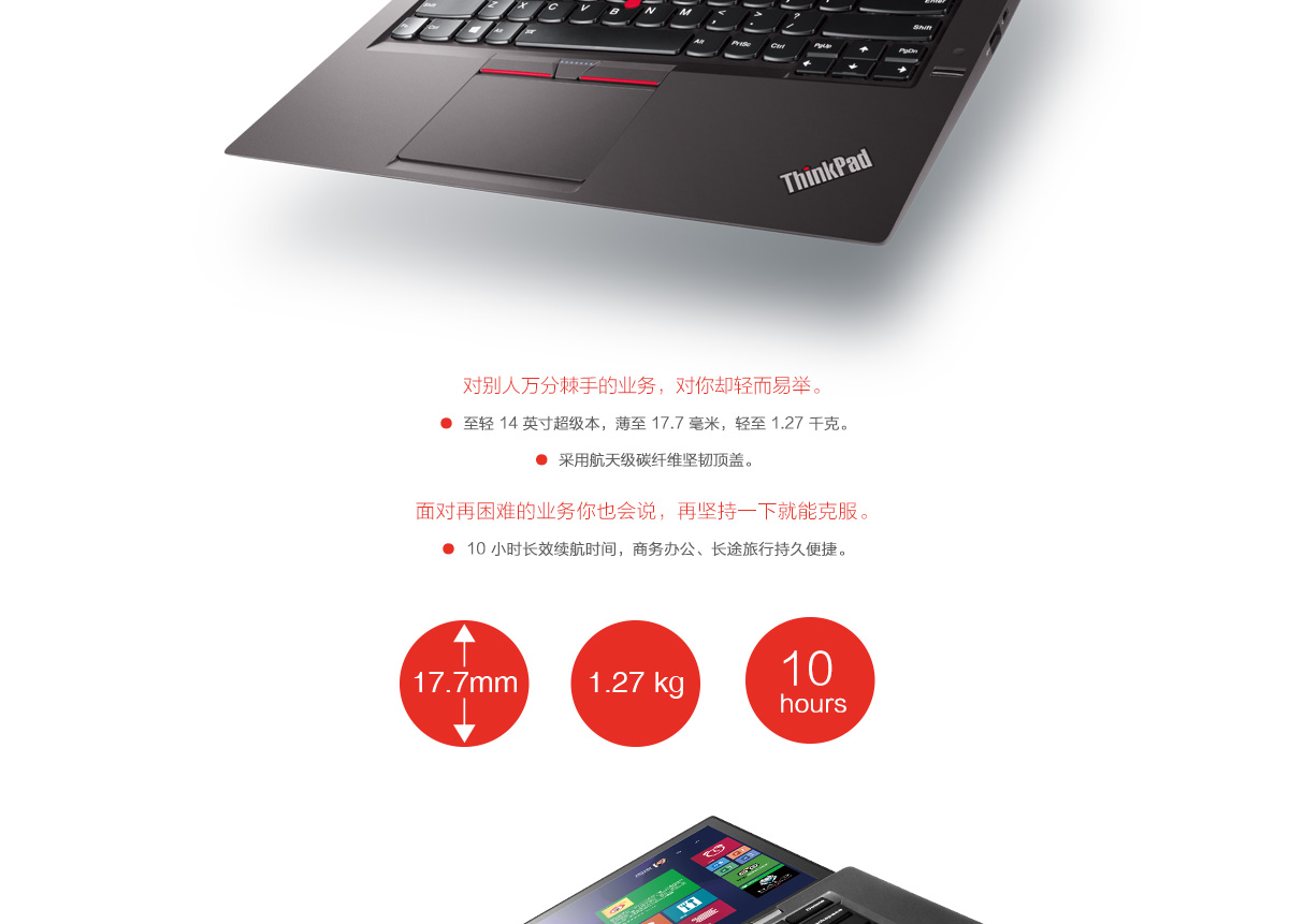 Thinkpad X1 Carbon 2015