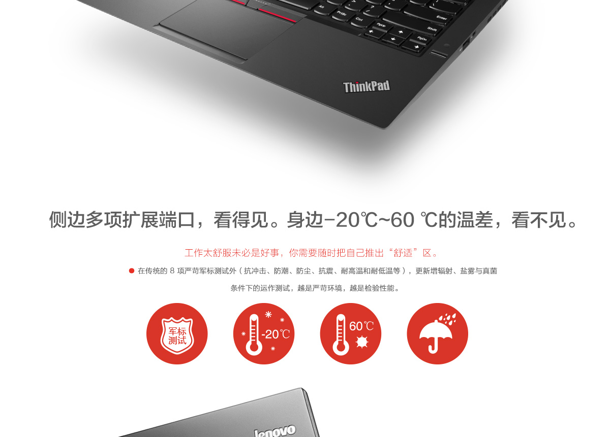 Thinkpad X1 Carbon 2015
