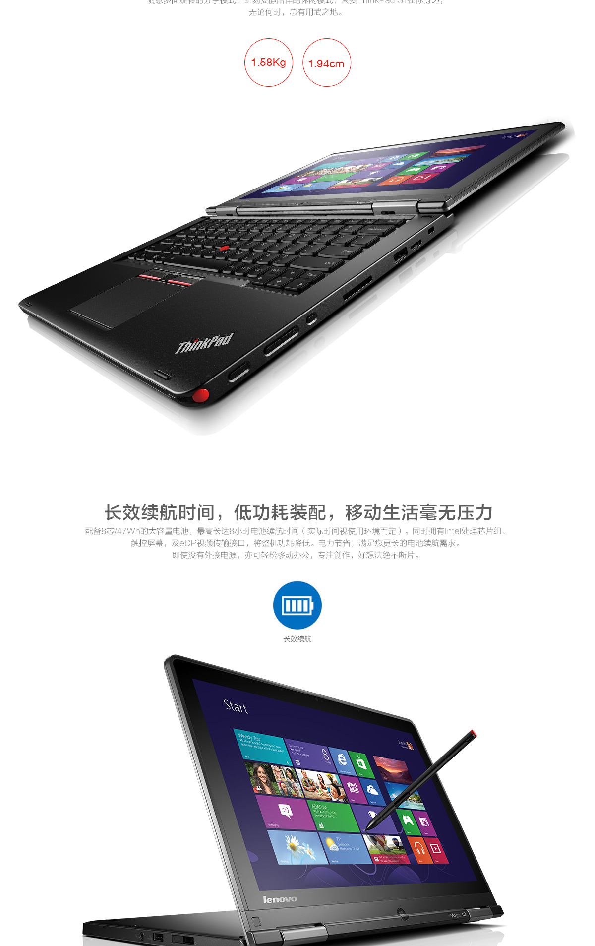 Thinkpad S1 yoga 2015