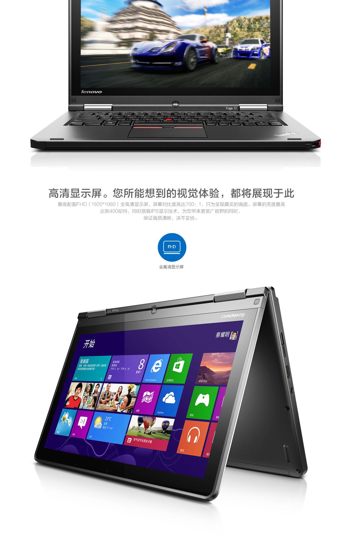 Thinkpad S1 yoga 2015