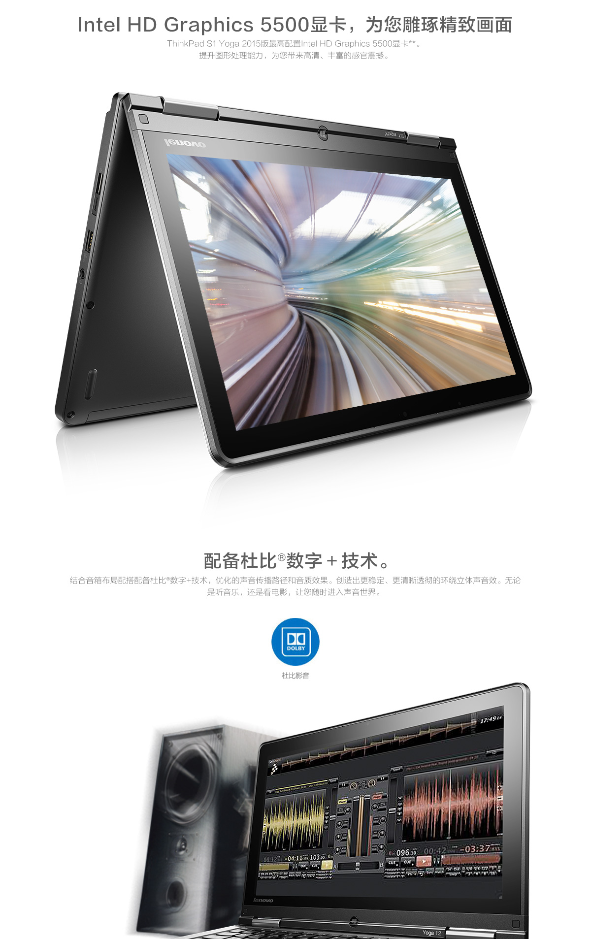 Thinkpad S1 yoga 2015