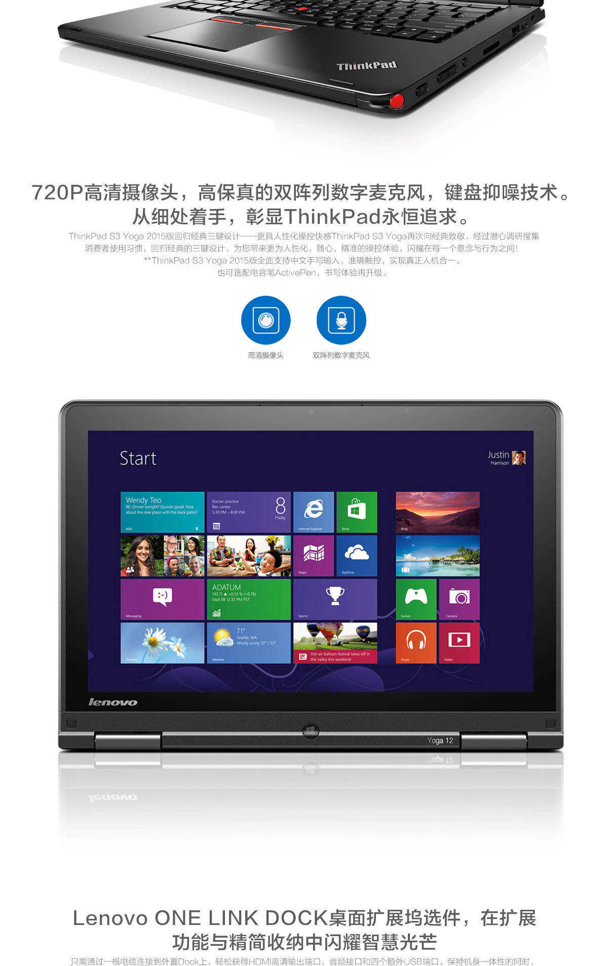 Thinkpad S1 yoga 2015