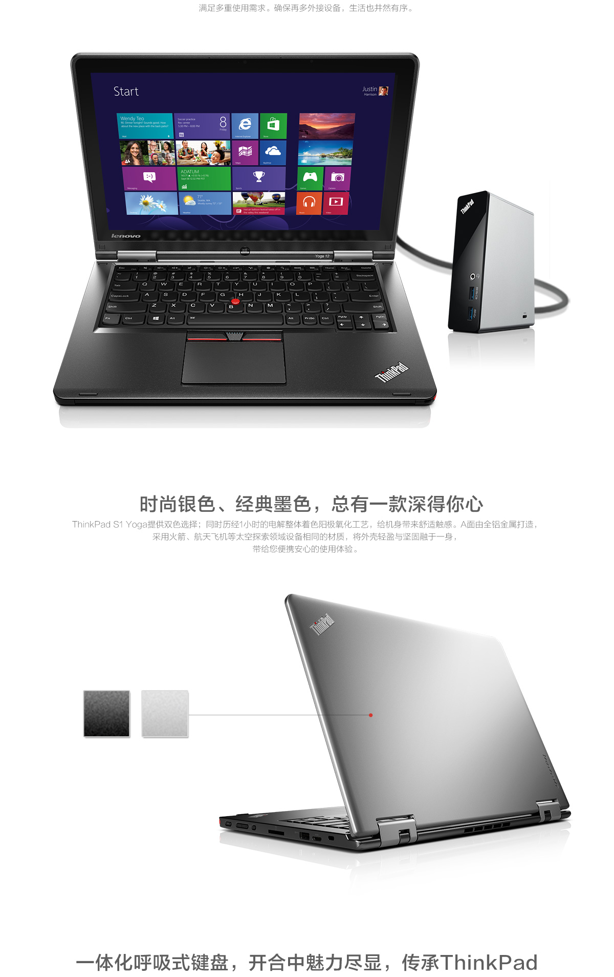 Thinkpad S1 yoga 2015