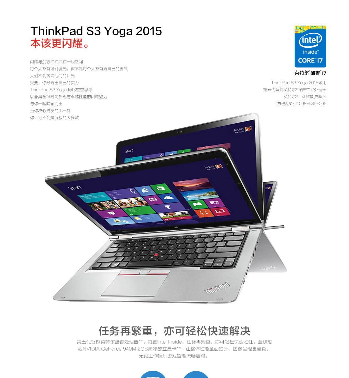 Thinkpad S3 Yoga 2015