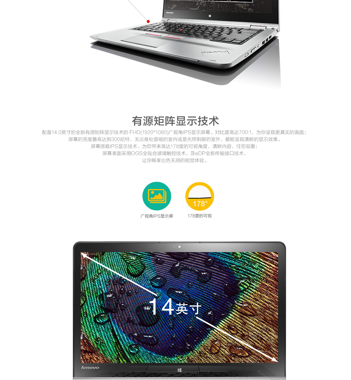 Thinkpad S3 Yoga 2015