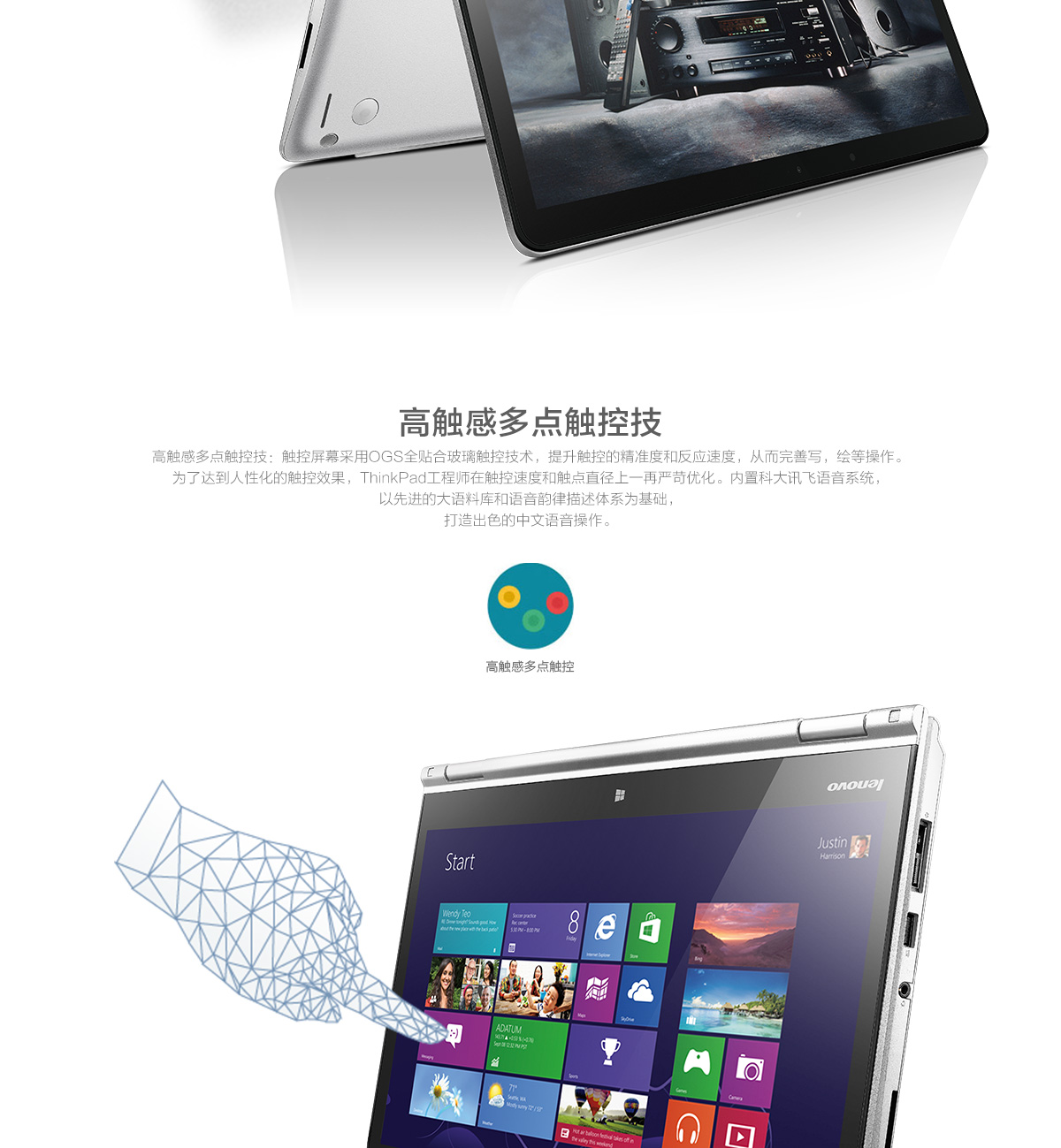 Thinkpad S3 Yoga 2015