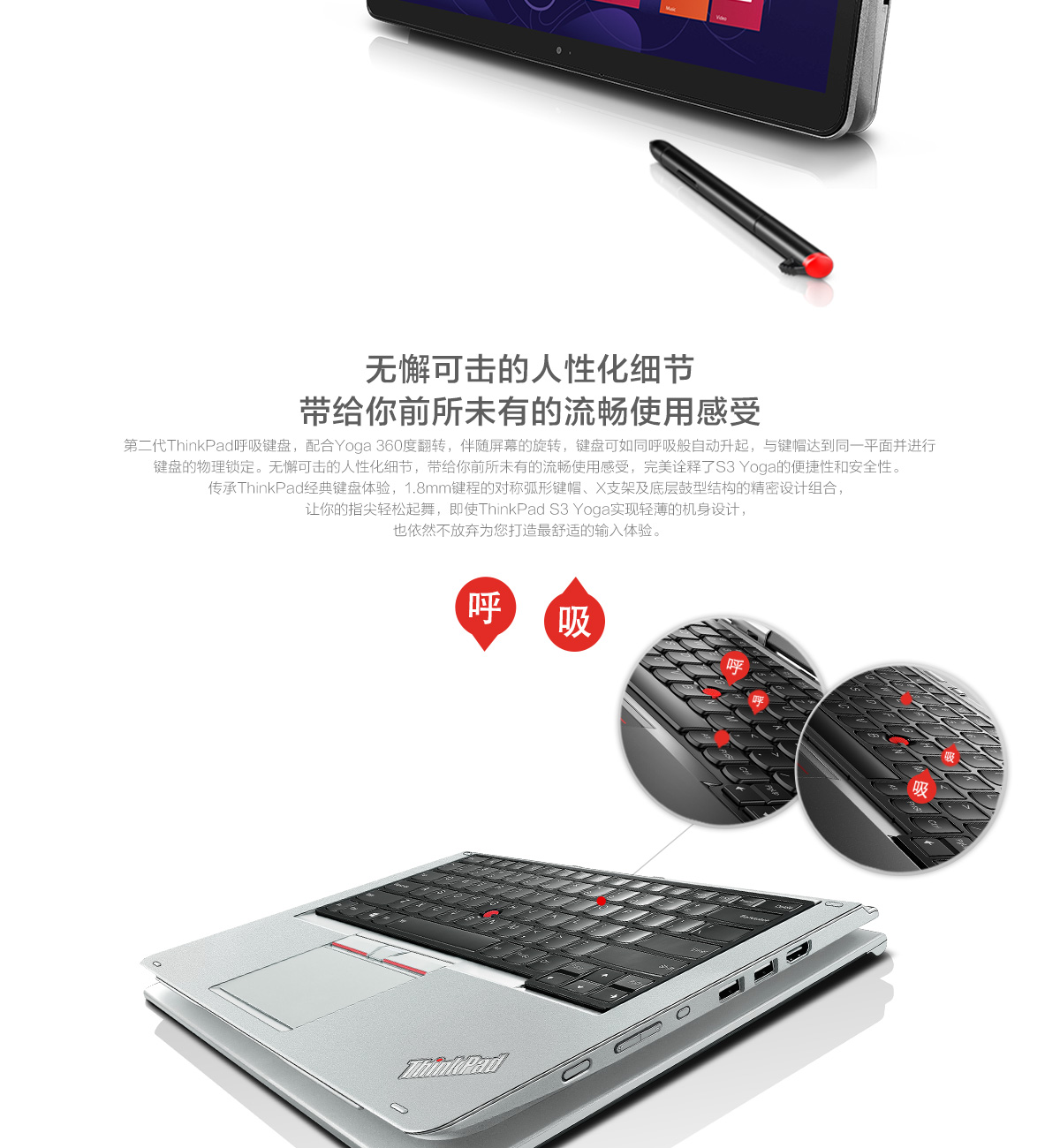 Thinkpad S3 Yoga 2015